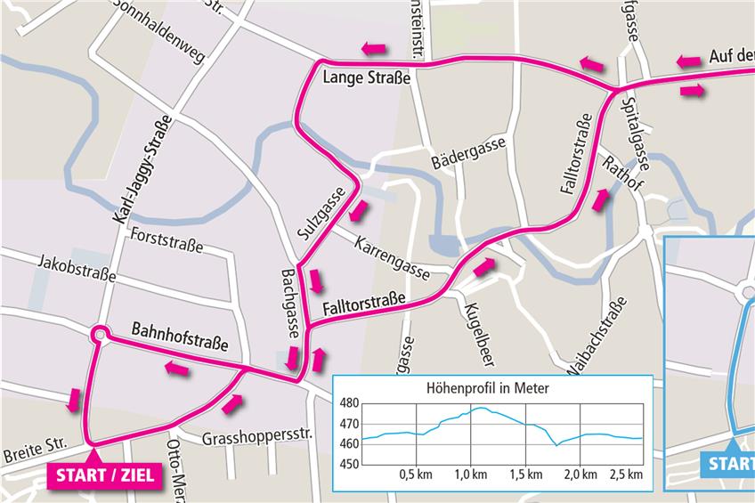 Mössingen erwartet am Samstag Athleten und Besucher zum Kärcher-Stadtlauf / Umleitungen teils ab dem