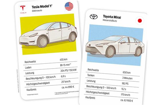 Grafik: Peters, Quelle: Tesla, Toyota