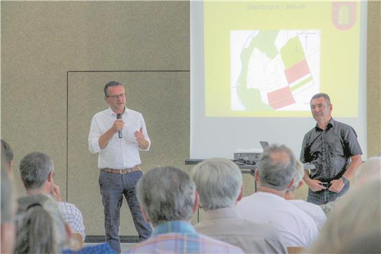 Oberbürgermeister Stephan Neher (links) und Ortsvorsteher Kurt Hallmayer bei der Einwohnerversammlung in Frommenhausen. Bild: Philipp Koebnik