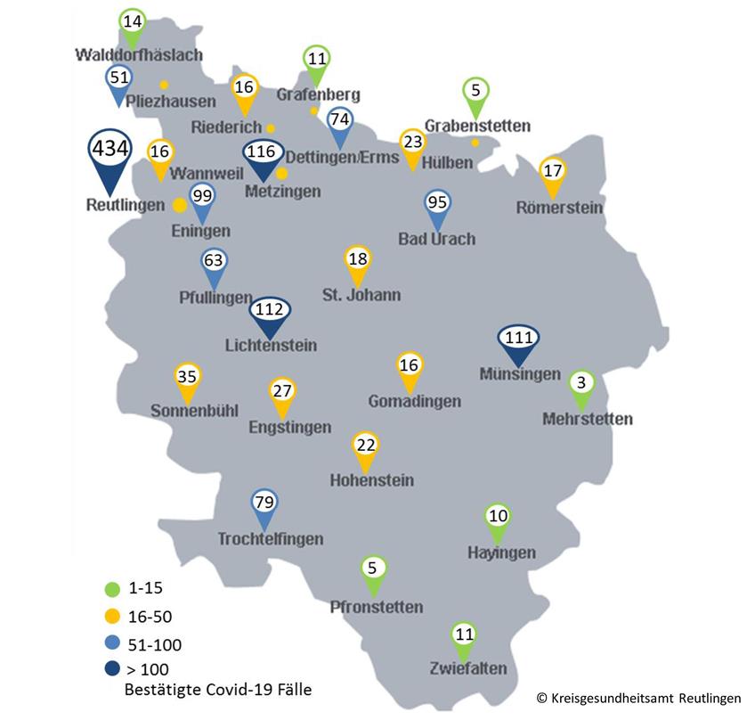 Anzahl der Covid-19-Fälle im Landkreis Reutlingen nach Gemeinden. Grafik: Kreisgesundheitsamt Reutlingen
