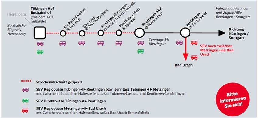 Bild: DB Regio