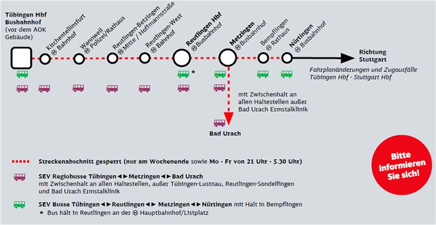 Bahnstrecke Tübingen - Stuttgart zu Jahresbeginn erneut gesperrt