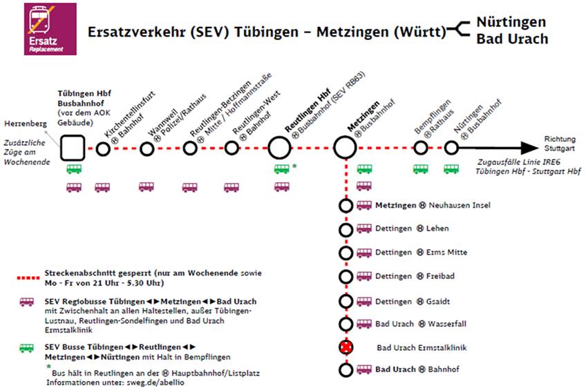 Der Schienenersatzverkehr in der Zeit der Sperrung. Grafik: DB Regio