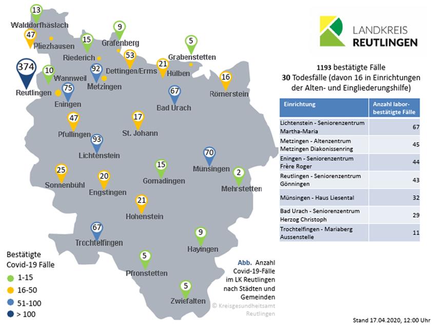 Grafik: Landkreis Reutlingen