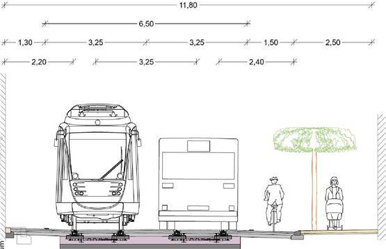 So könnte die Mühlstraße aufgeteilt werden, wenn die Stadtbahn fährt. Für Radfahrer wäre mehr Platz, für Fußgänger aber weniger. Die Zahlen oben sind die Breiten in Metern.Grafik: Universitätsstadt Tübingen