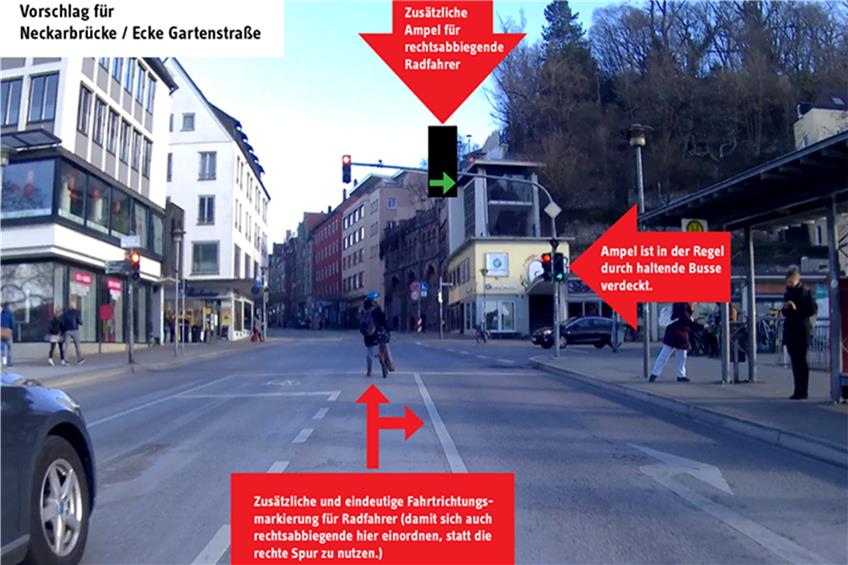 Tübingens schlimmste Fahrradfallen. Platz 1: Tankstellenausfahrt an der Reutlinger Straße und Neckarbrücke (Bild). Privatbild