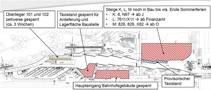Zustand des ZOB bei Inbetriebnahme am 27. Juli bis Ende Sommerferien. Bild: Stadt Tübingen